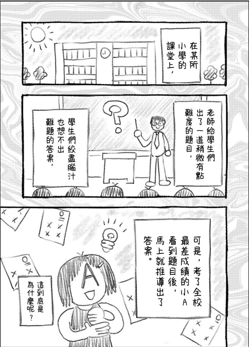 第1话0