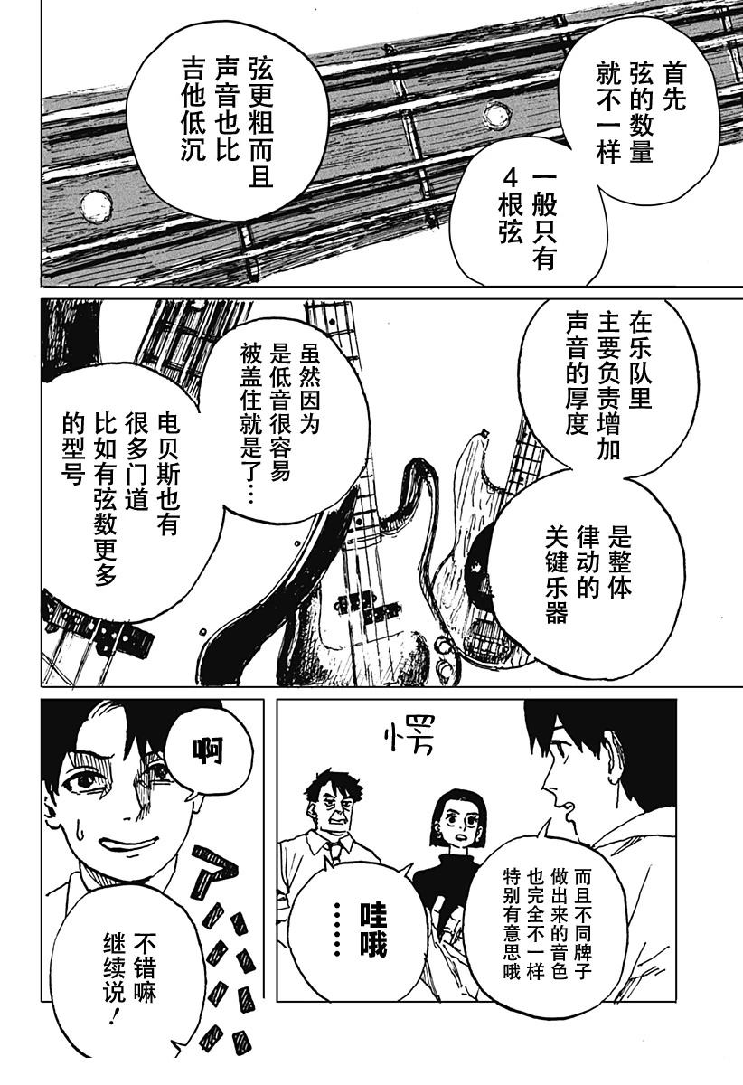 短篇6
