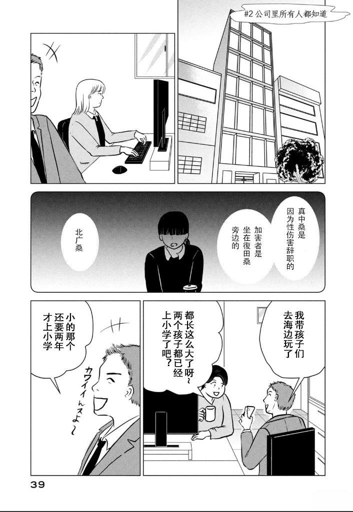第2话0