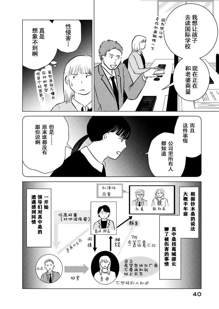 第2话8