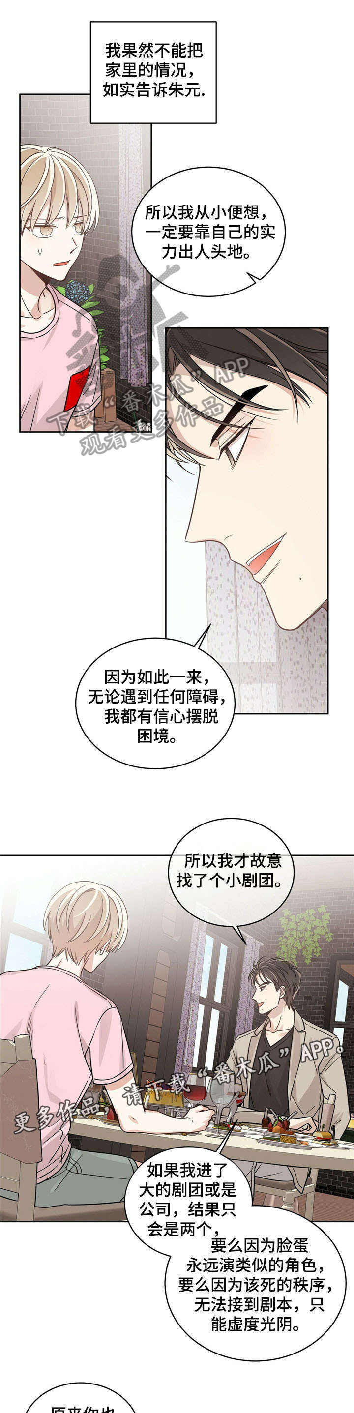 第15章：卡片4