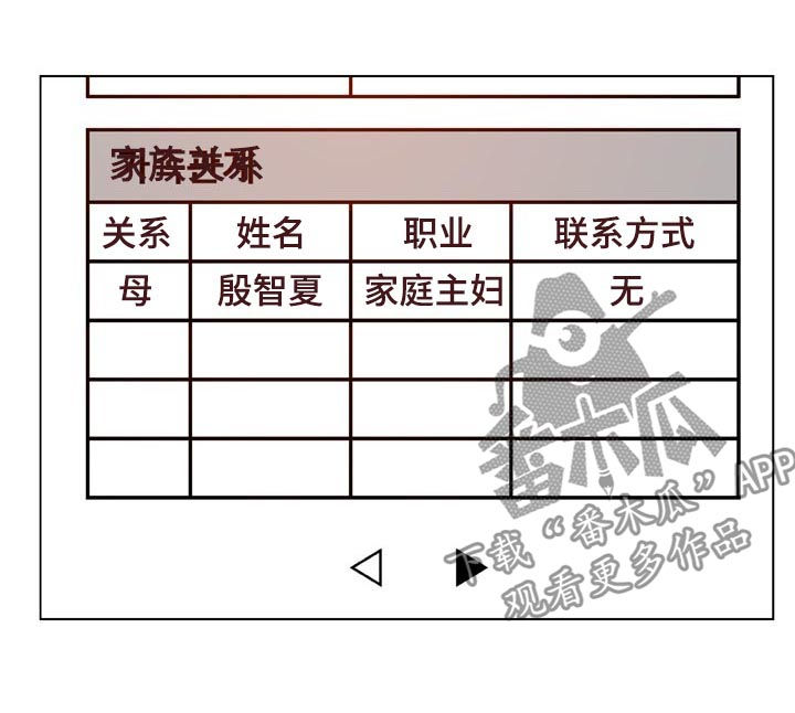 第41章：你能负责吗11