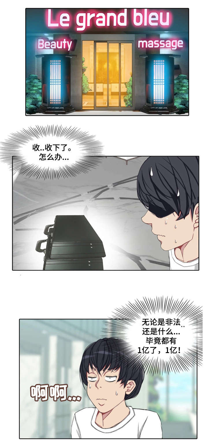 第2章：训练1