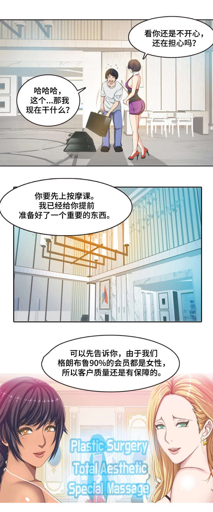 第2章：训练3