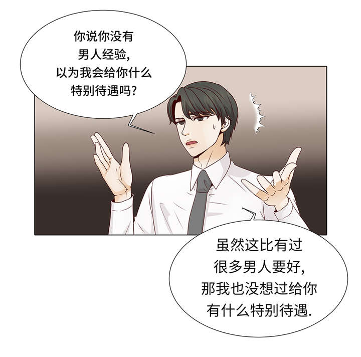 第34章：可以吻你吗3