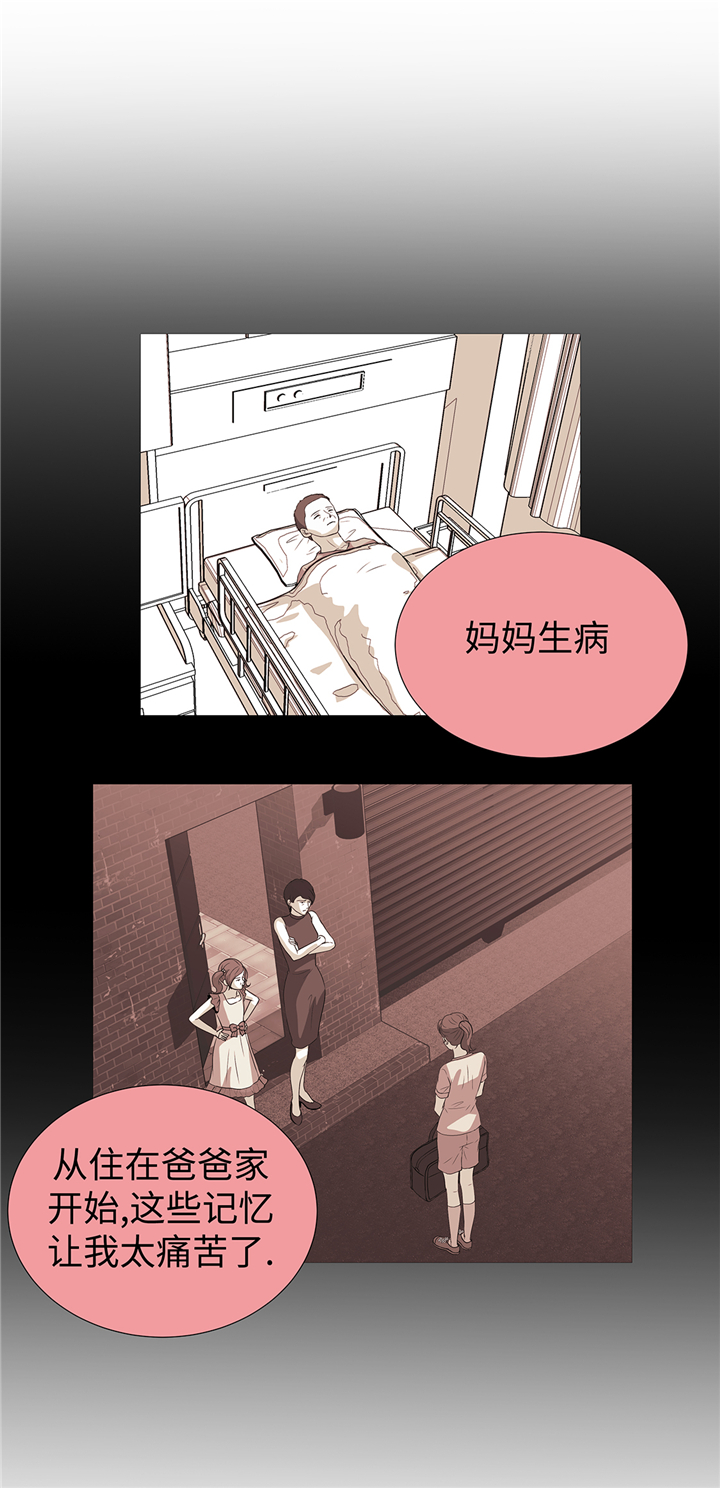第73章：父亲9