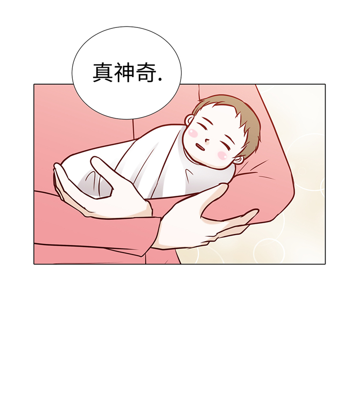 第82章：孩子出生28