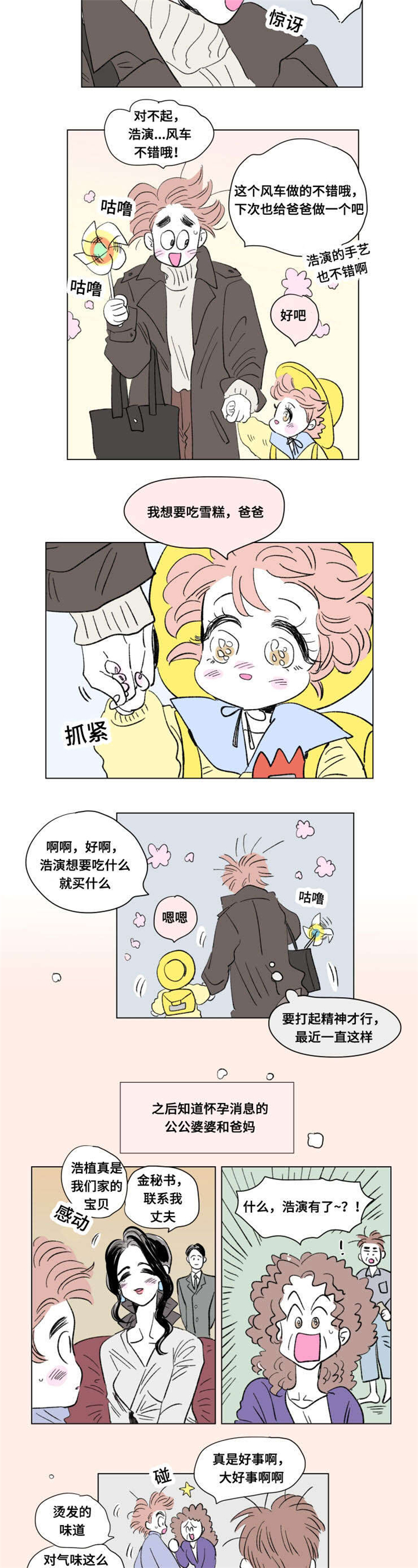 第88章：外传：关心3