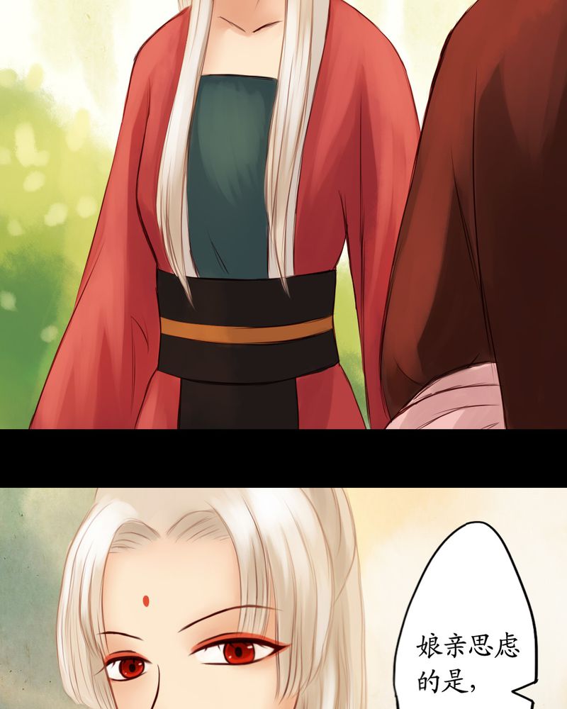 第15章：6