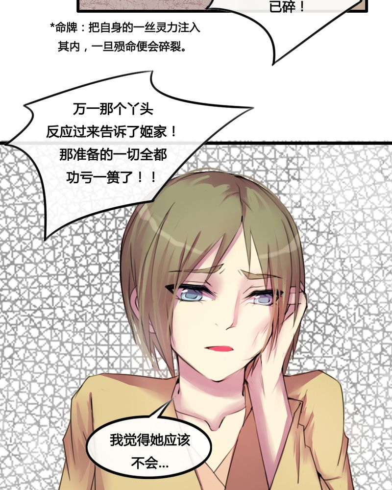 第31章：4
