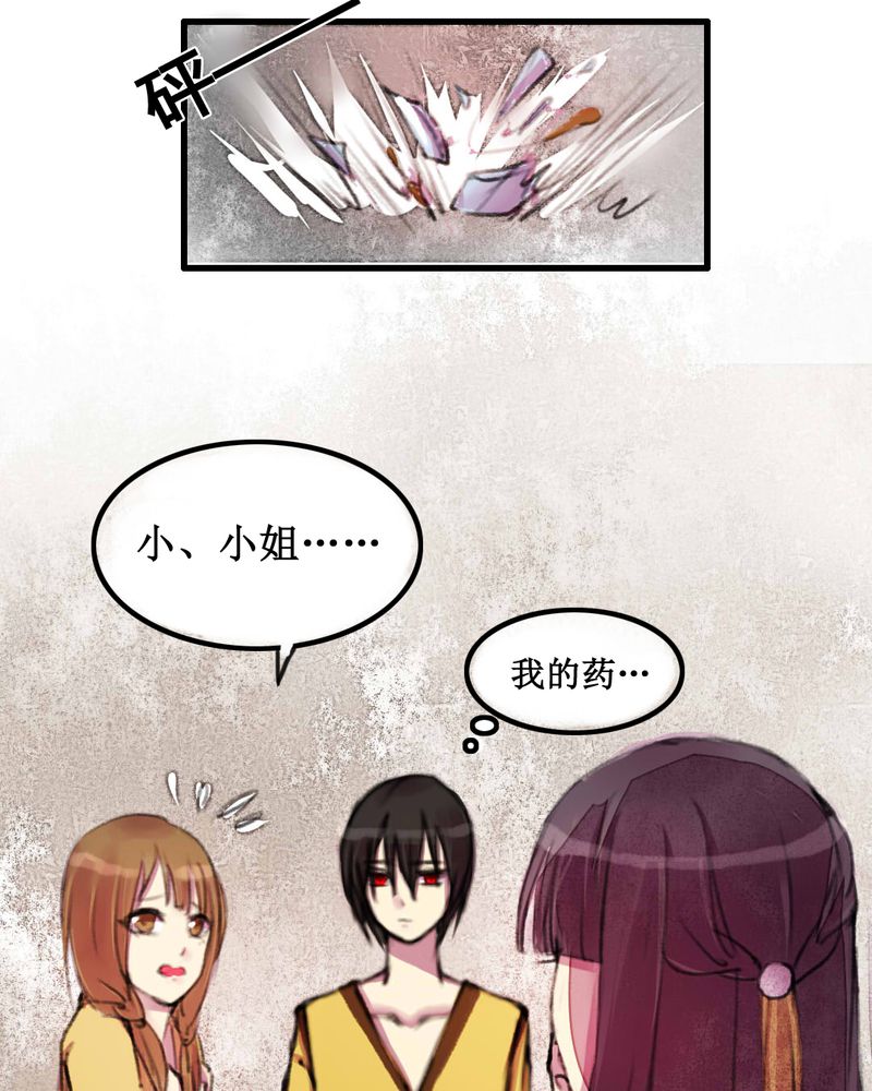 第10章：6