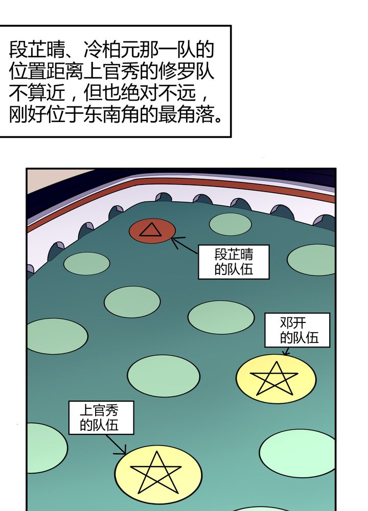 第88章：海选结束13
