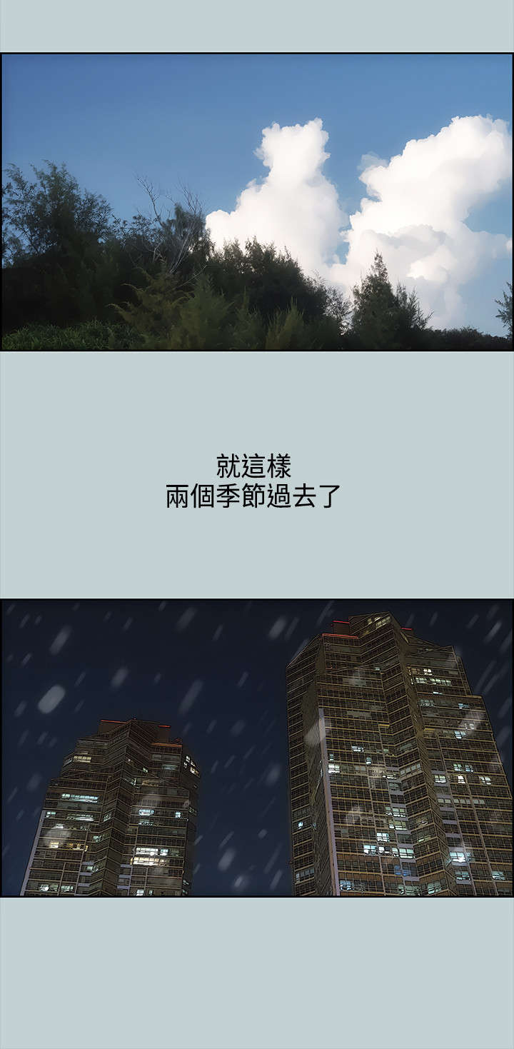 第27章：我累了10