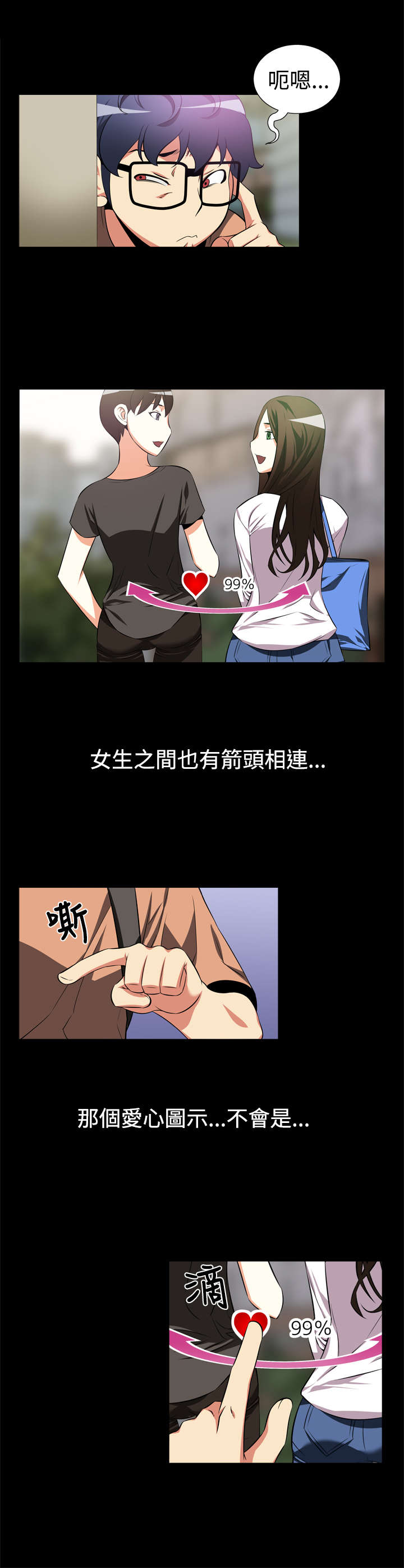 第7章：大秘密0
