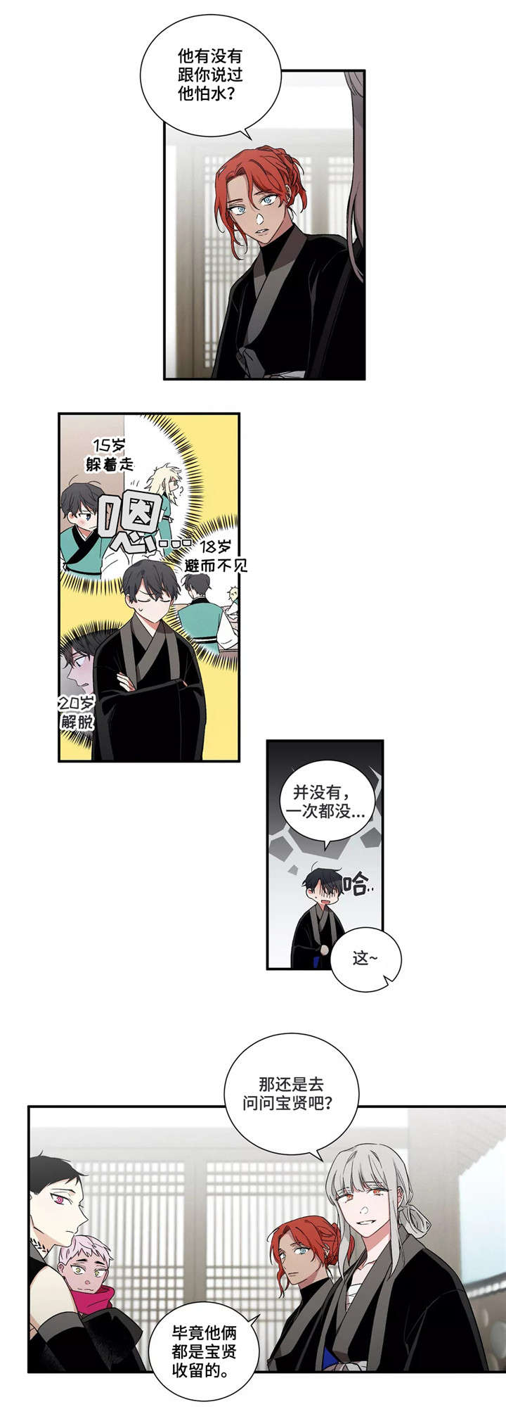 第20章：变化6