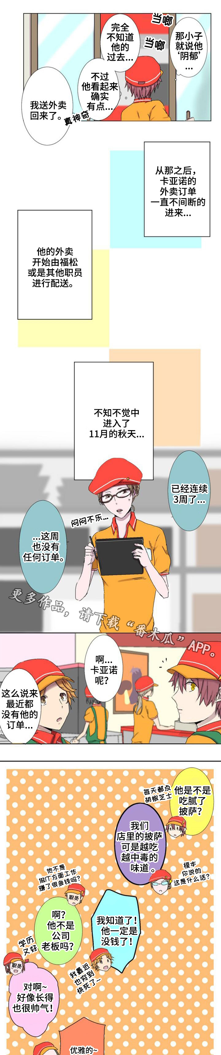 第7章：逃避4