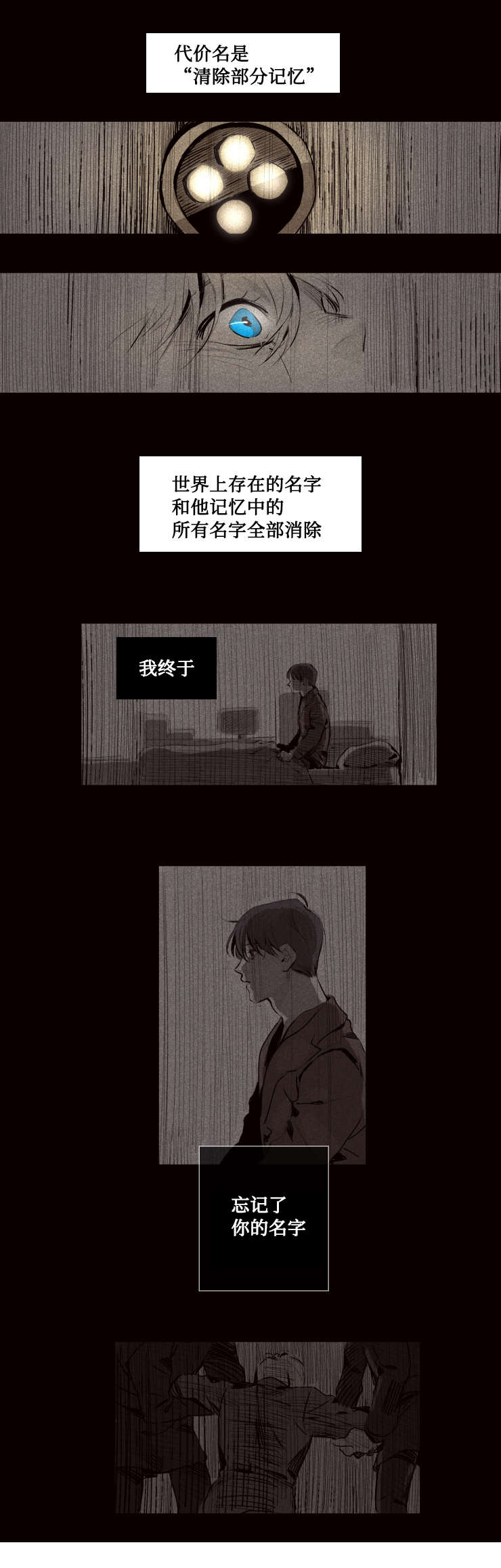 第4章：忘记了6