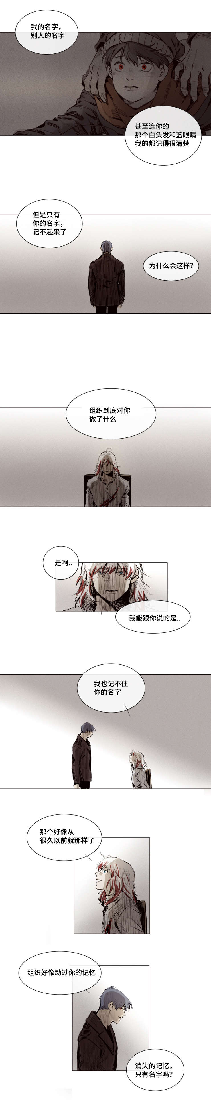 第11章：你这是在做什么1