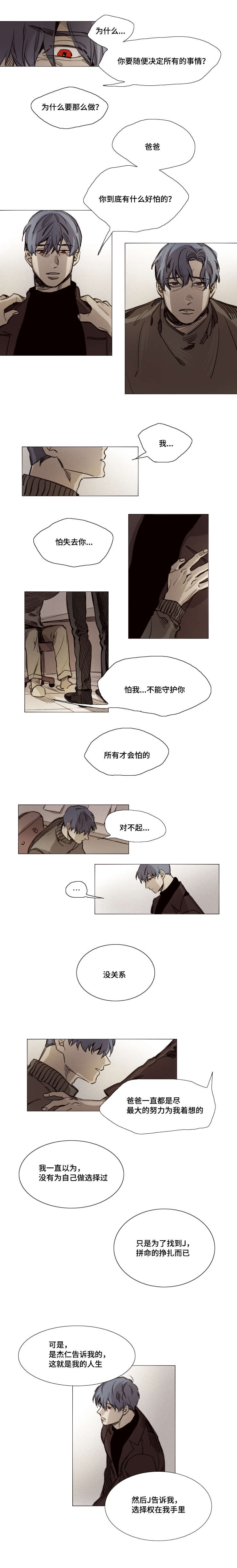 第29章：右眼失明2