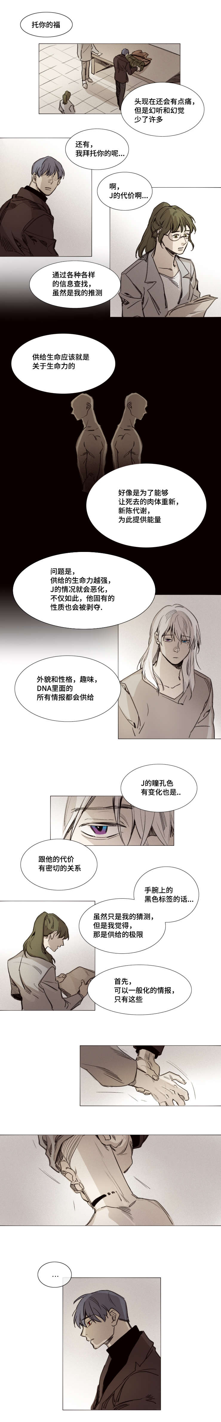 第29章：右眼失明4