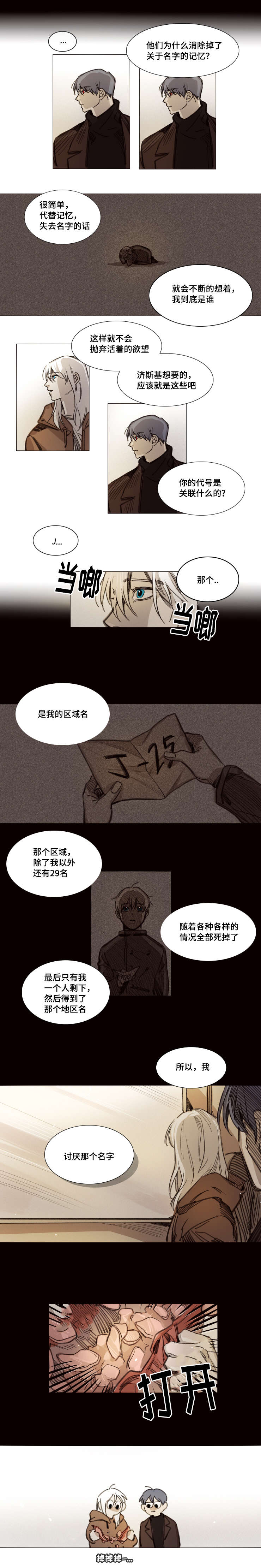 第31章：早就知道了3