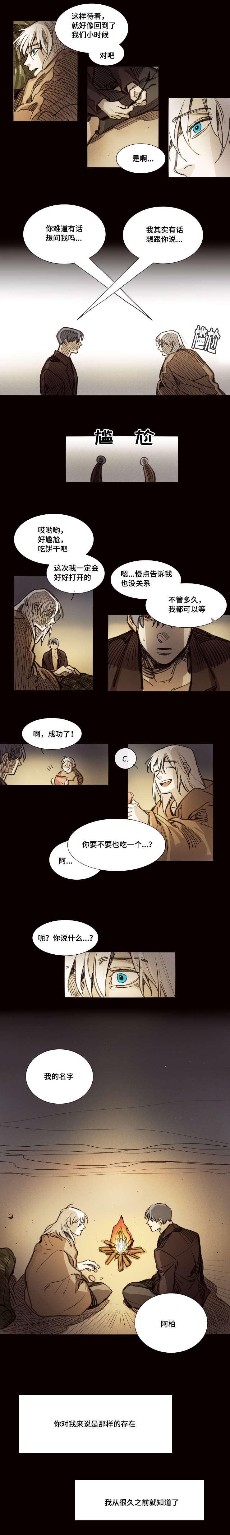 第31章：早就知道了6