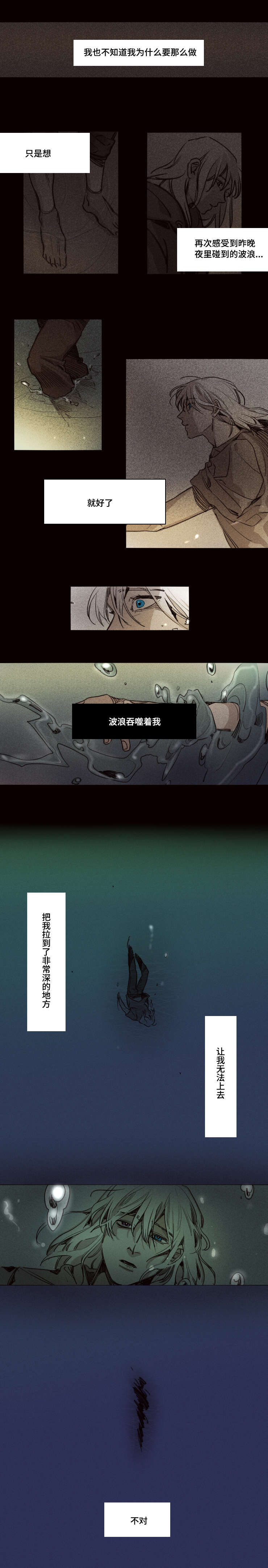 第32章：我的名字1