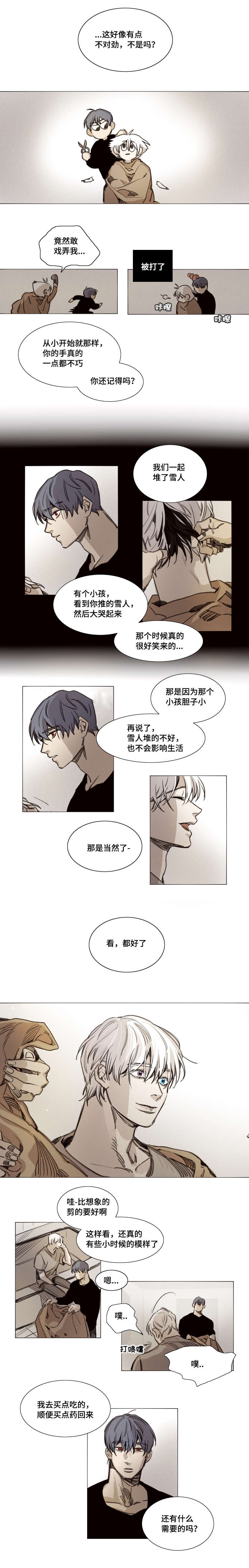 第32章：我的名字5