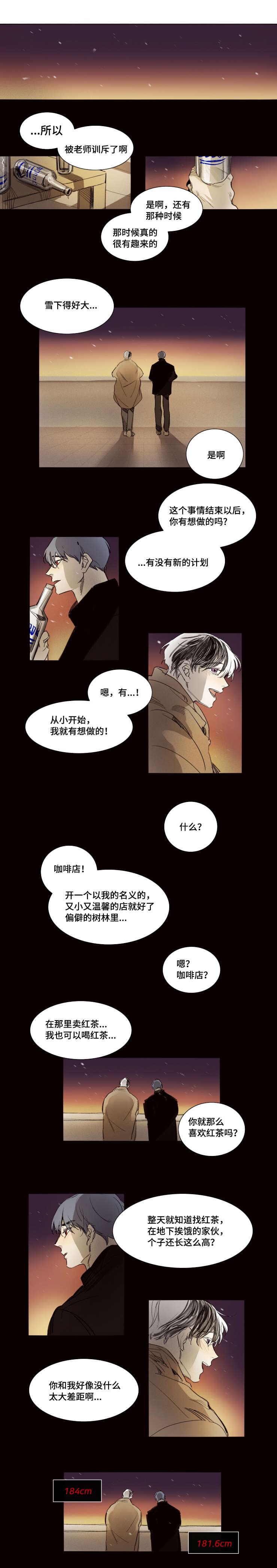 第38章：睁眼0