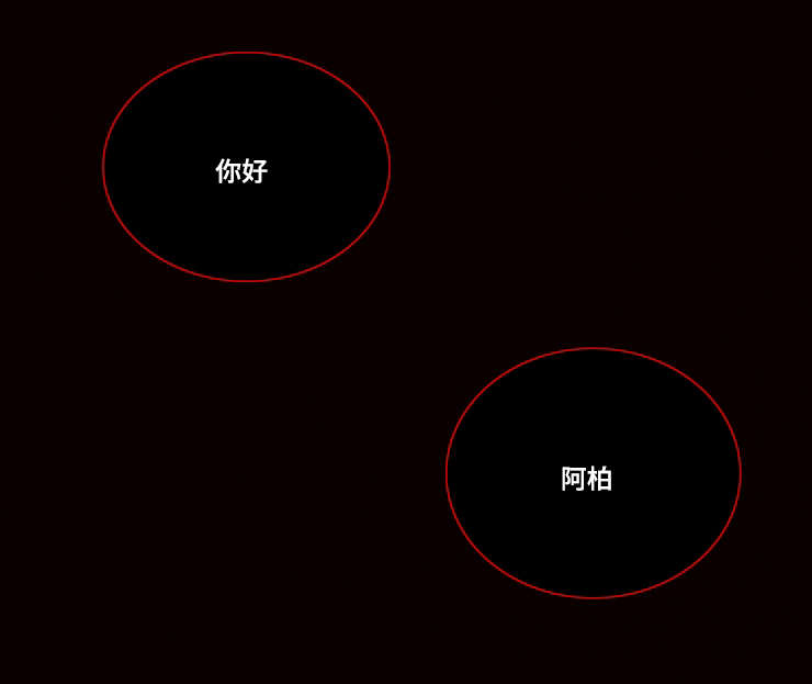 第43章：三年前的那个人6