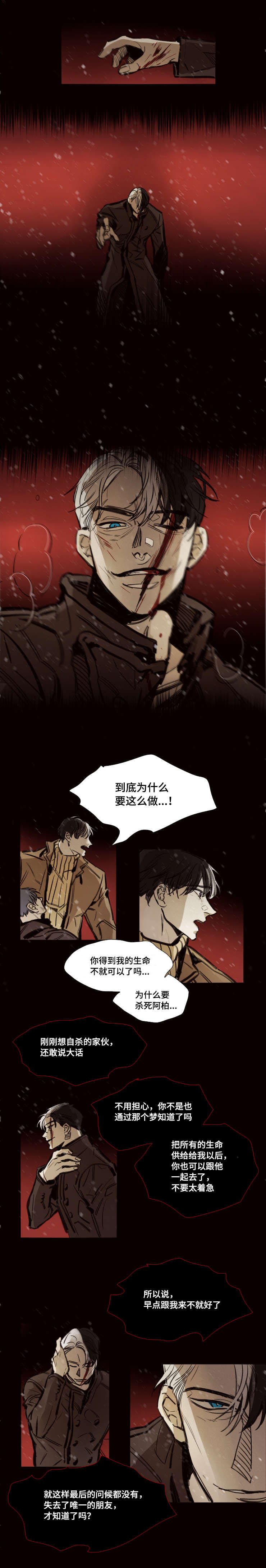 第48章：无条件奉献1