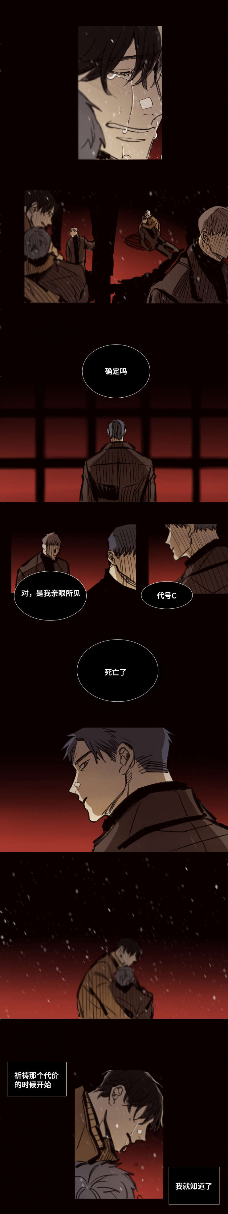 第48章：无条件奉献4