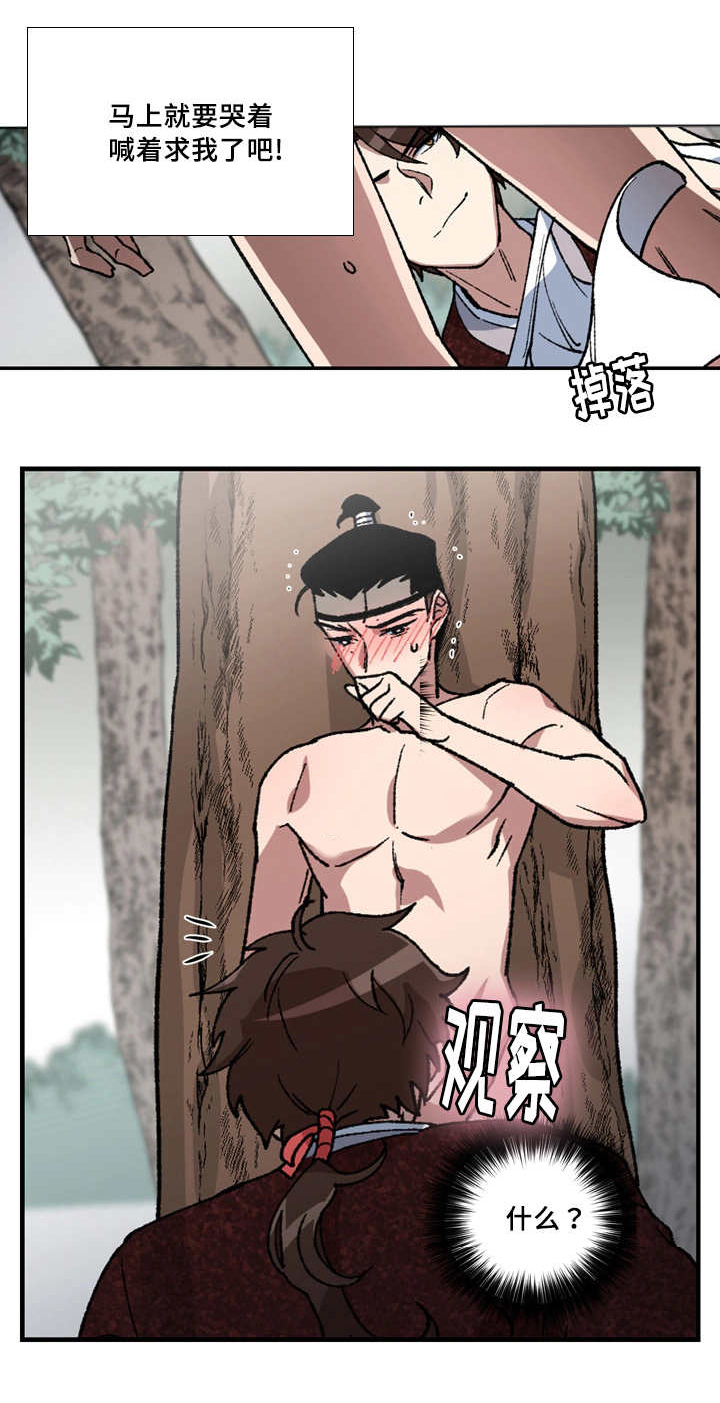 第12章：开始检查8