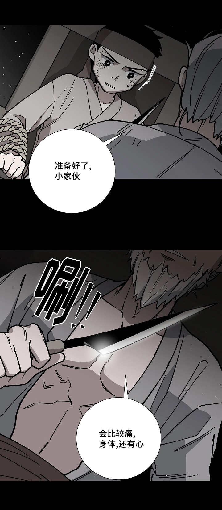 第29章：怎么面对2