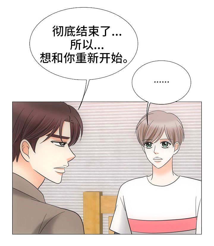 第35章：关系亲密6