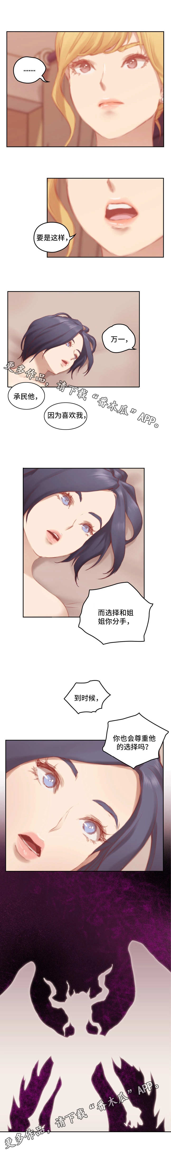 第10章：不准反悔5