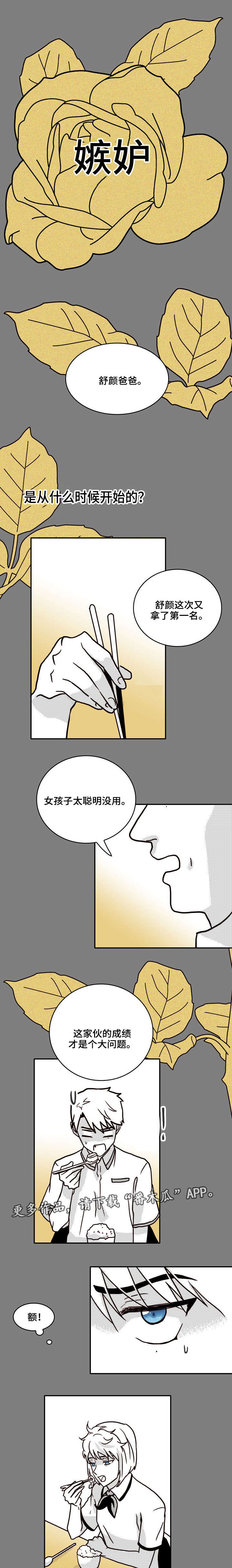 第35章：心情0