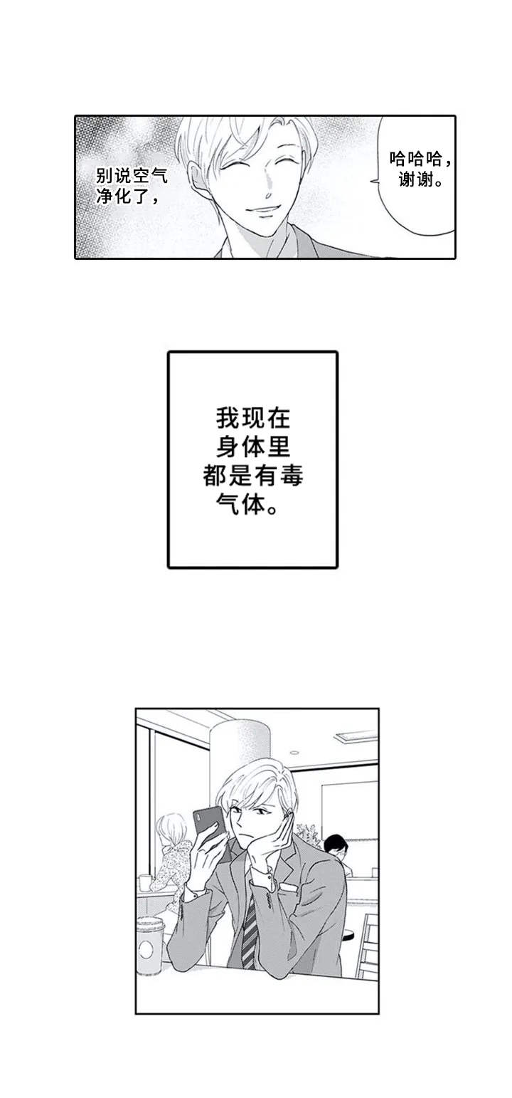 第3章：奇葩7