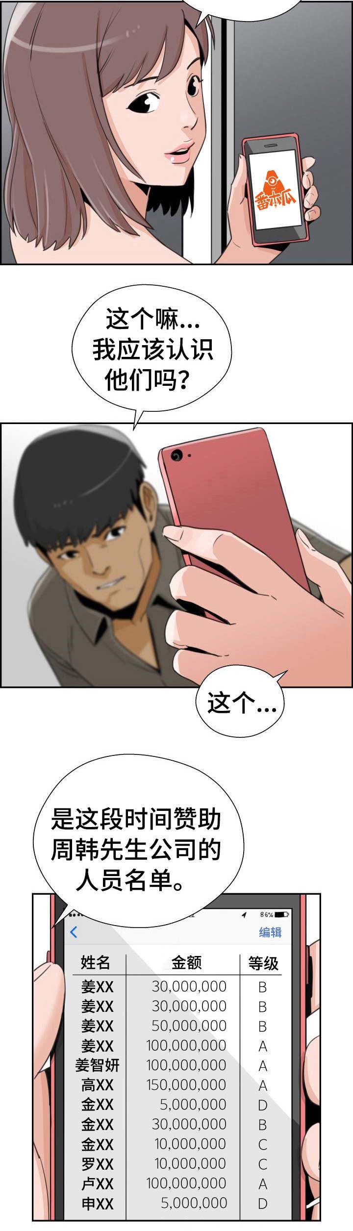 第32章：名单13