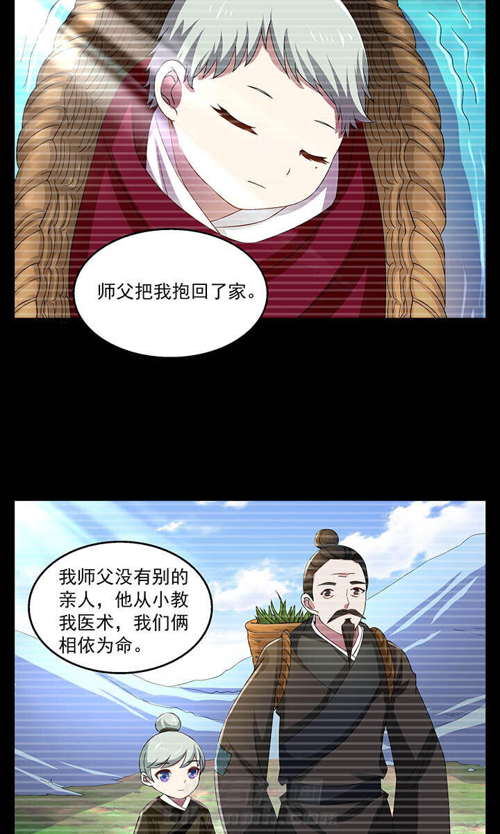 第29章：7