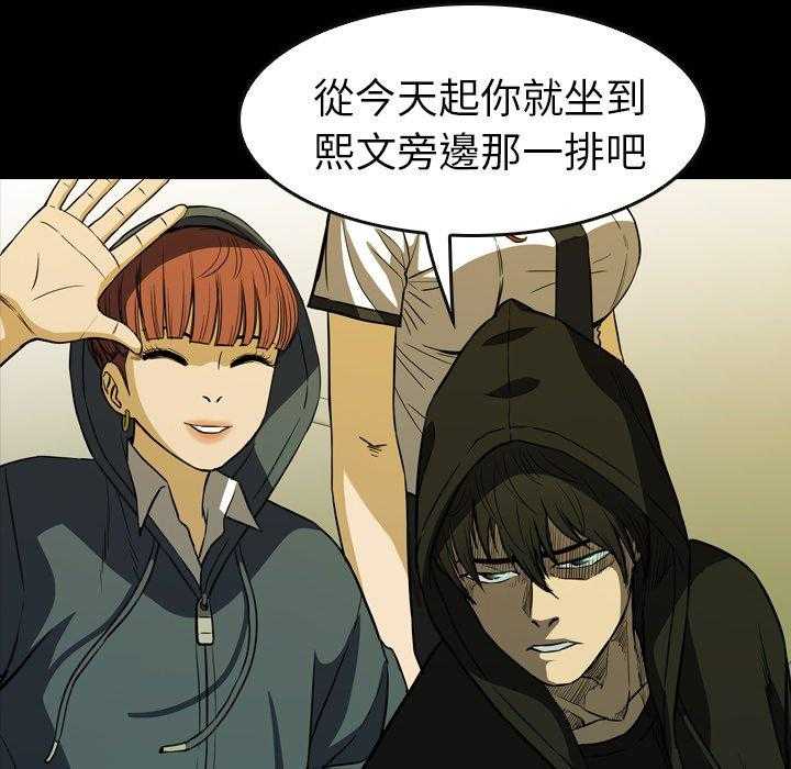 第29话 2945