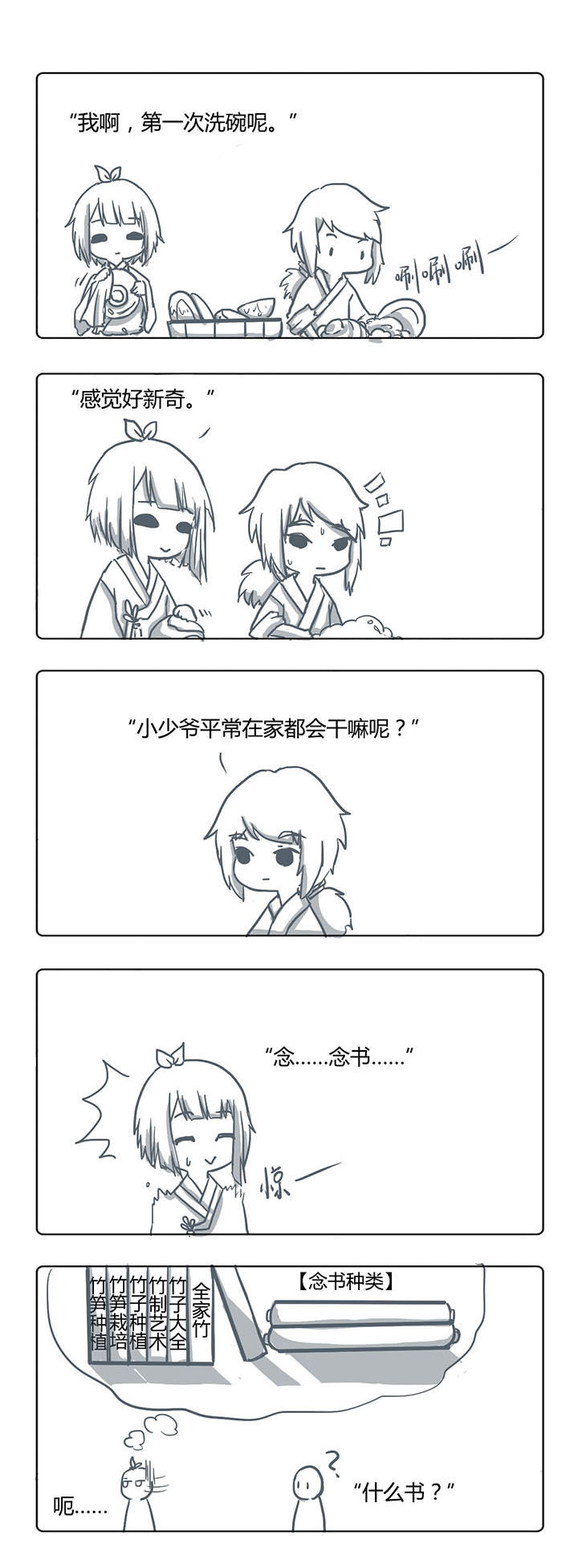 第15章：1