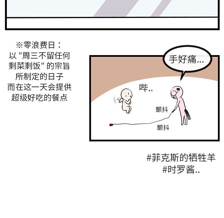第25话 2596