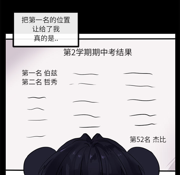 第28话 2873