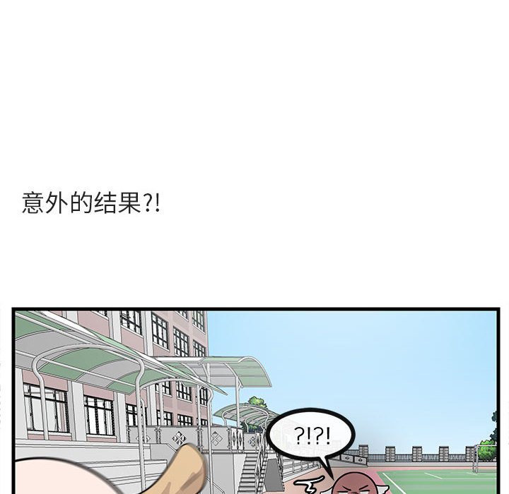 第45话 4588