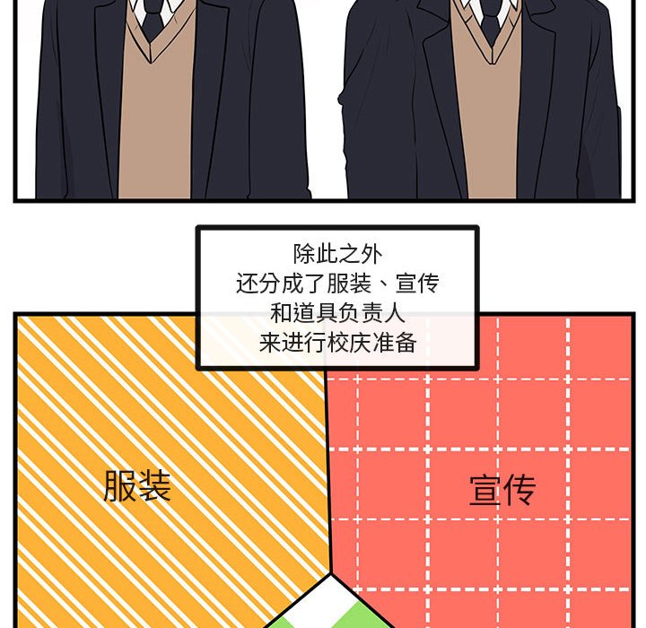 第54话 5442