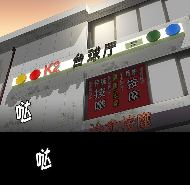 第20话 201