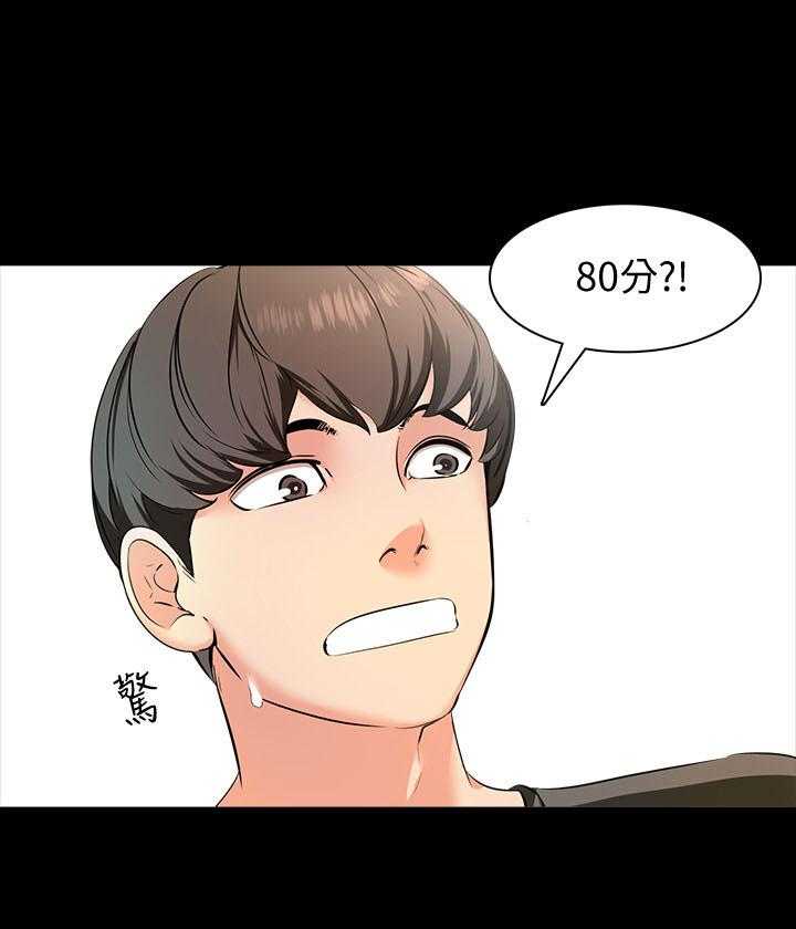 第3话 322