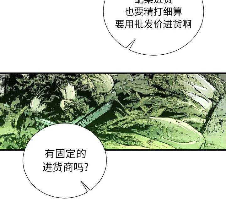 第20话 2073