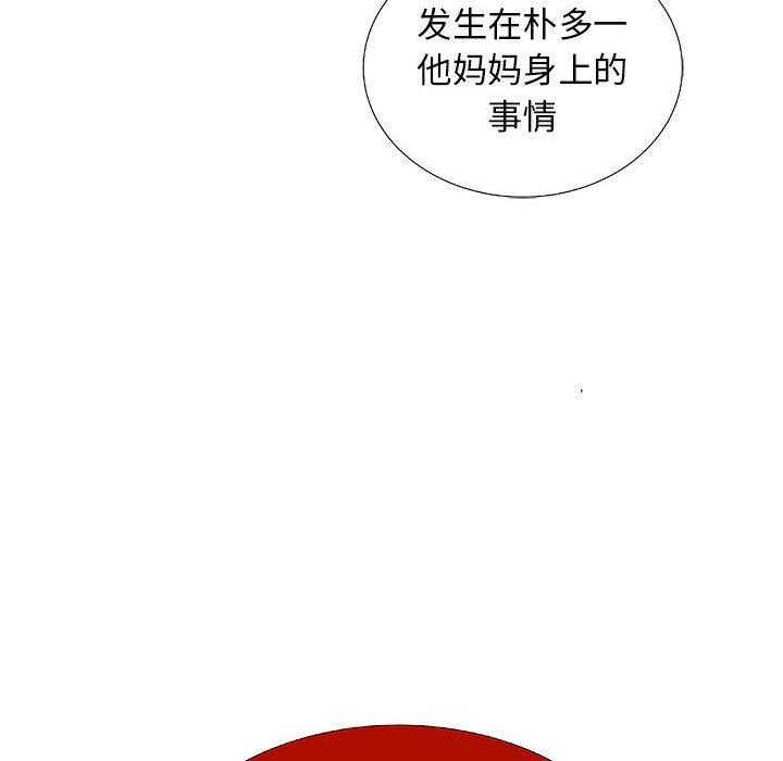 第66话 6682